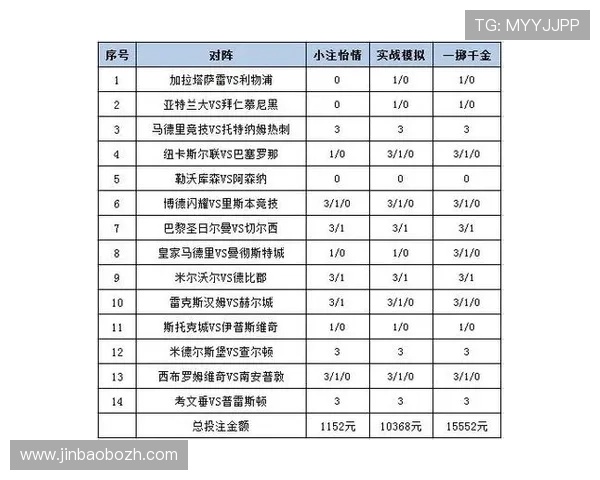 旺财体育国际娱乐提供专业的体育竞猜服务，提升您的投注体验与中奖几率