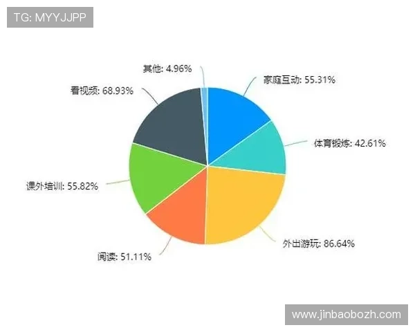贝博体育官网游戏种类丰富多样满足不同玩家的多元化娱乐需求