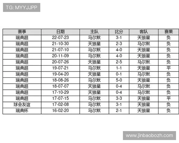 如何选择优质足球竞彩体彩平台实现科学投注提升盈利能力 如何选择优质足球竞彩体彩平台实现科学投注提升盈利能力